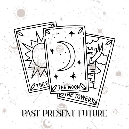 Past| Present| Future
